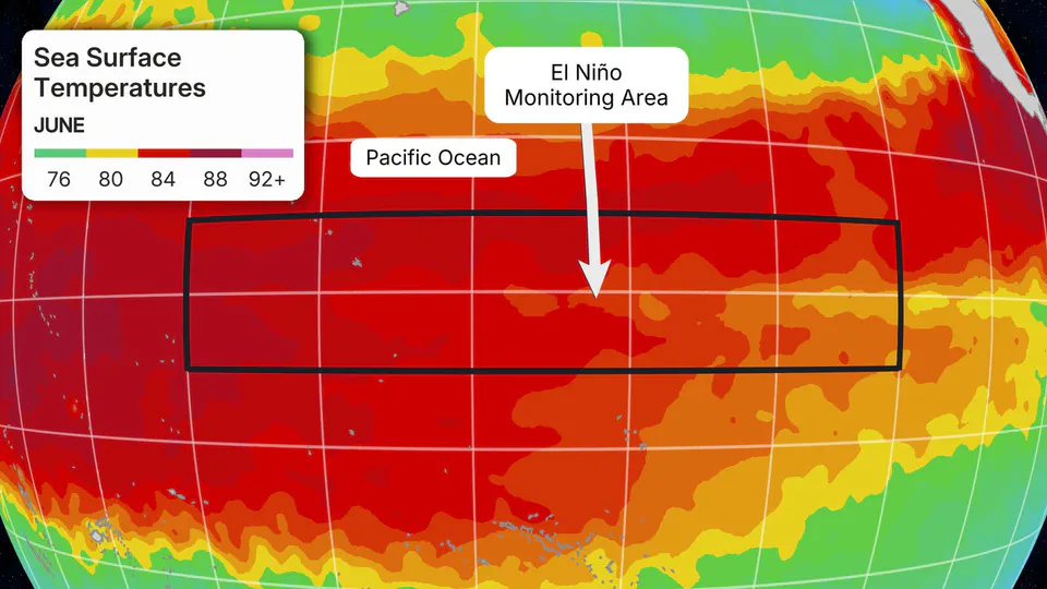 Il riscaldamento della superficie marina nel Pacifico centrale e orientale associato a El Niño